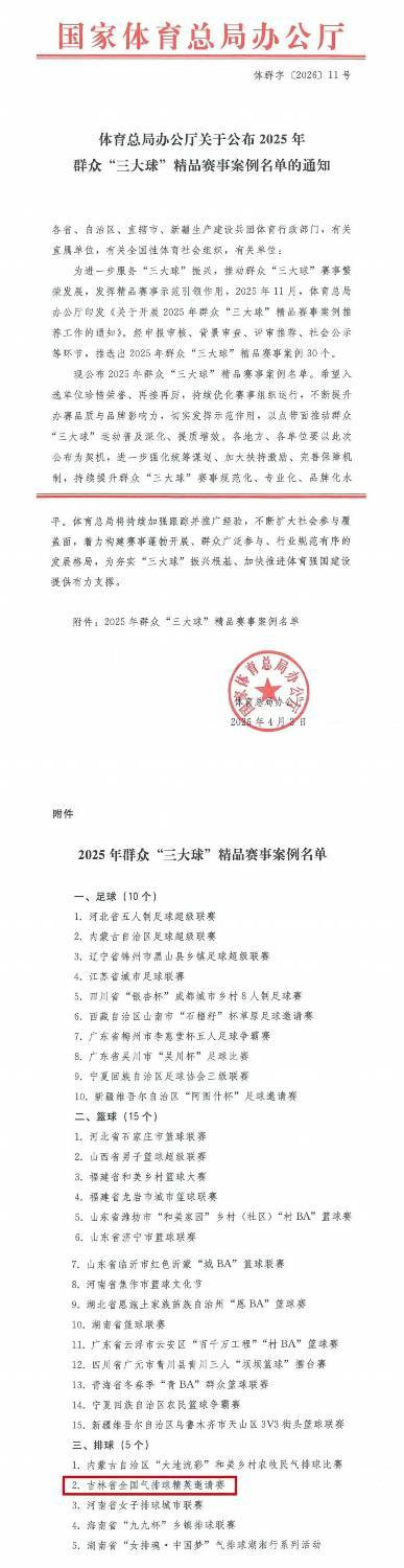 开云APP-全国仅5个！辽源这张“国家级名片”来之不易|辽源市|排球|气排球|吉林省|三大球_新浪体育_新浪新闻